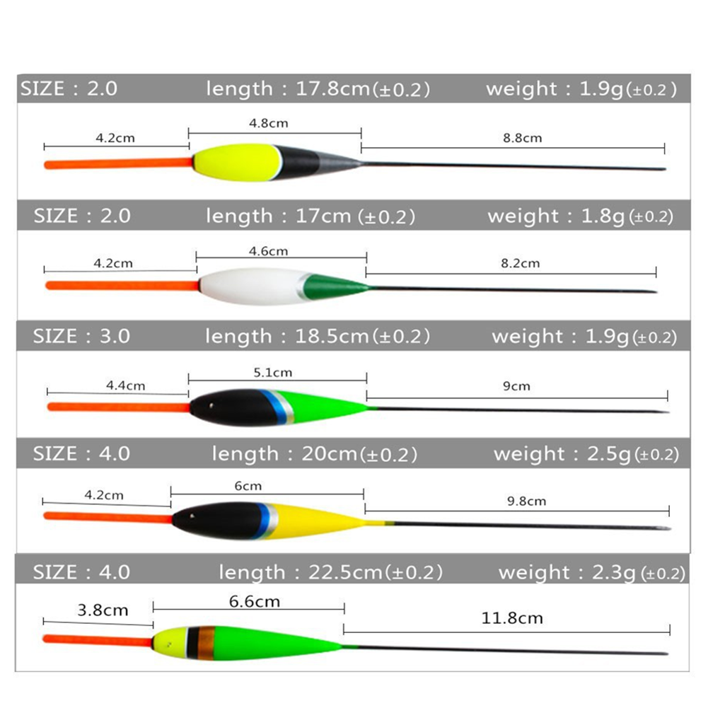 Fly Fishing Equipment BARR CHI - مراجعة Heavy Equipment In Chinese وسعره