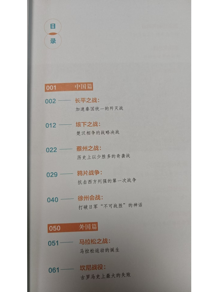 Book-Winshare Military Heavy E - مراجعة Heavy Equipment In Chinese وسعره