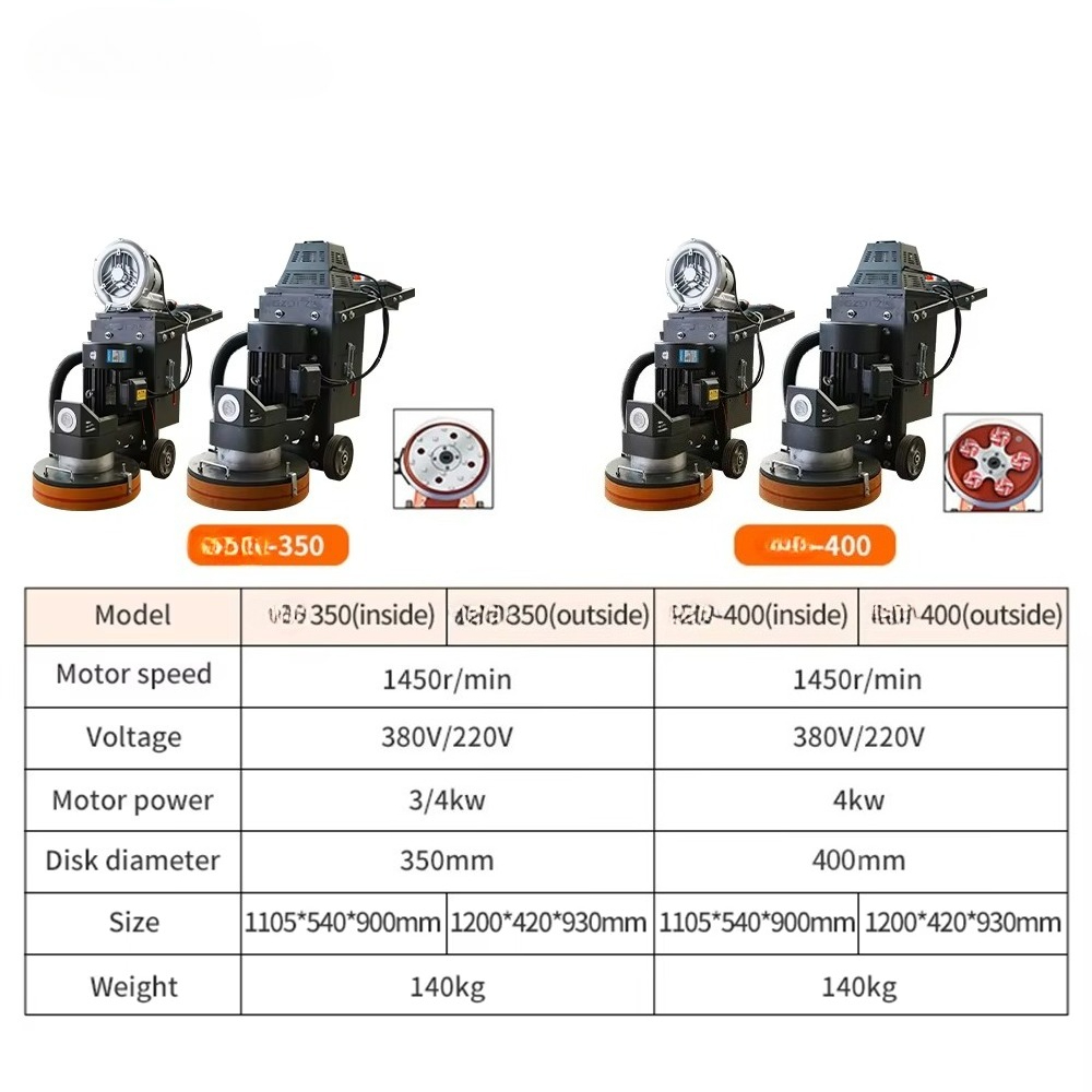 220v 380v Concrete Floor Grind - مراجعة Floor Grinding Machine وسعره