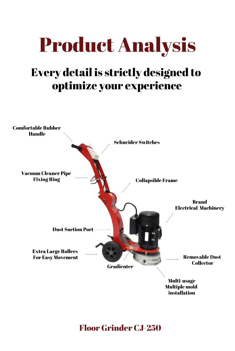250mm Walk-behind Electric Flo - مراجعة Floor Grinding Machine وسعره