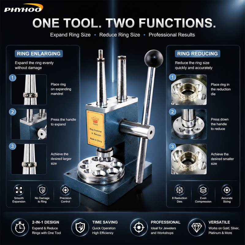 PHYHOO Professional Ring Stret - مراجعة Heavy Equipment Repair وسعره