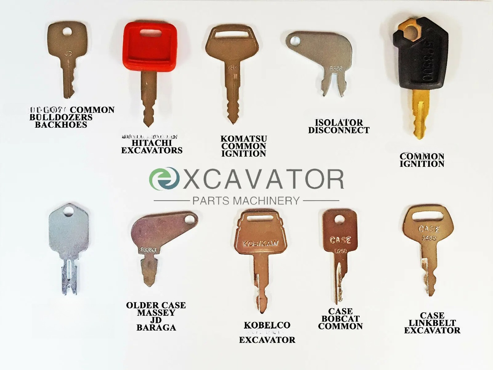 23 Keys Heavy Equipment Constr - مراجعة Heavy Equipment Keys وسعره