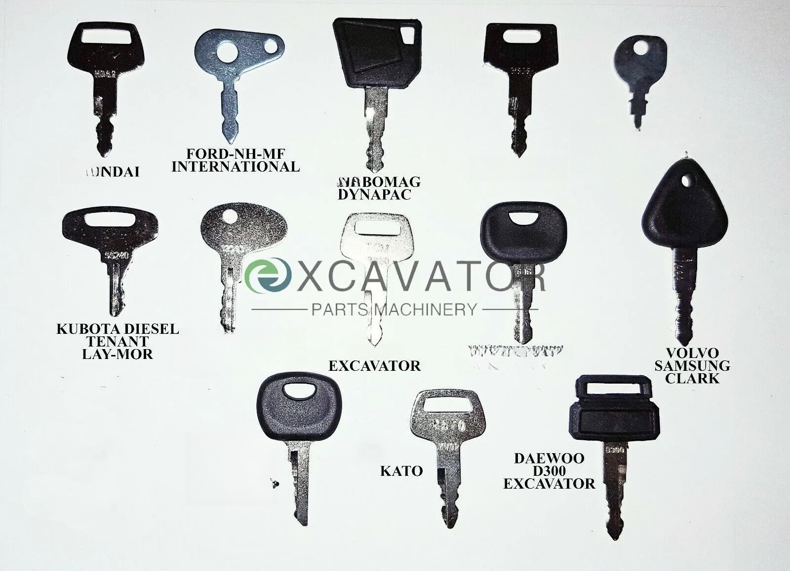 23 Keys Heavy Equipment Constr - مراجعة Heavy Equipment Keys وسعره
