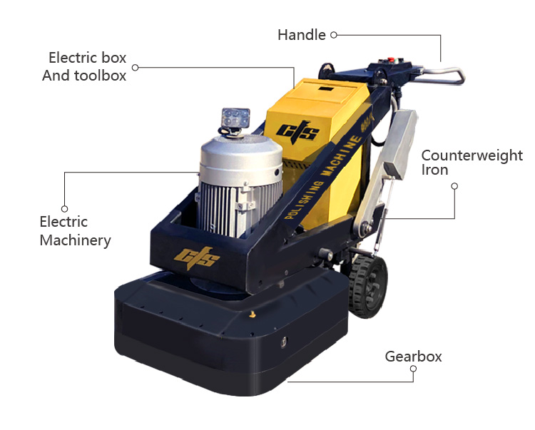 Custom Private Label New Stock - مراجعة Floor Grinding Machine وسعره